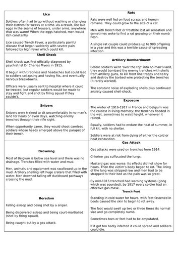 What were conditions like in the trenches | Teaching Resources