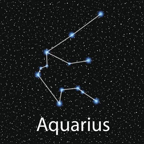 30 Popular Star Constellations Names For Kids - Bored Art