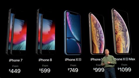 Apple iPhone XS, XS Max and iPhone XR prices and release dates - PhoneArena