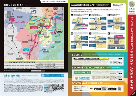 Tokyo Marathon, Oct 17 2021 | World's Marathons