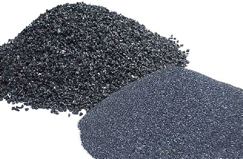 What Are The Important Applications Of Silicon Carbide?