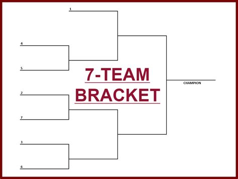 Bracket Template 4 Teams | HQ Template Documents