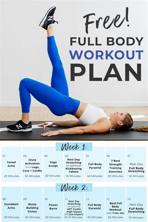 Full Body Workout Plan pin for pinterest - Nourish, Move, Love