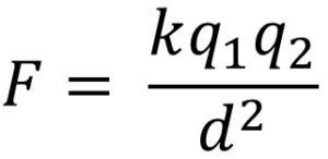 Coulomb's Law: Calculating the Electrostatic Force - StickMan Physics