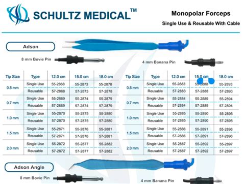 Monopolar Forceps With Cable - Shultz Medical