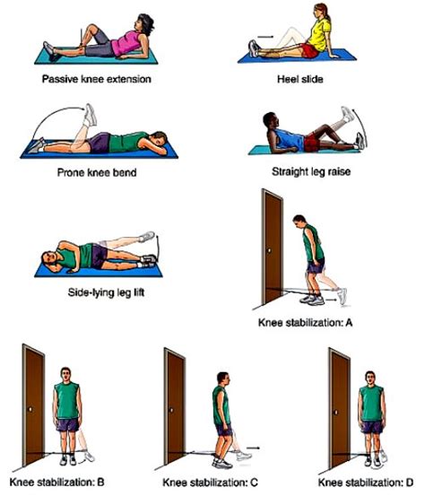 ACL Injury Recovery