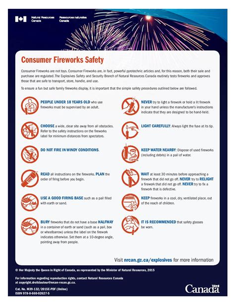 Fireworks Safety!