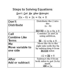 Steps to Solving Equations by Jermeshea Gatlin | TPT