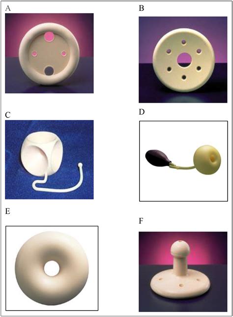 Guideline No. 411: Vaginal Pessary Use - Journal of Obstetrics and Gynaecology Canada