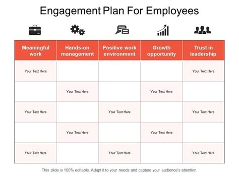 Engagement Plan For Employees | Presentation PowerPoint Images ...