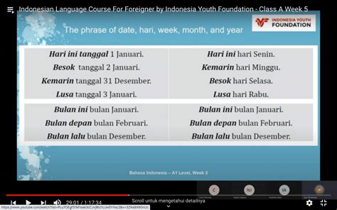 Indonesian Language Course Class A Week 5 - Indonesia Youth Foundation