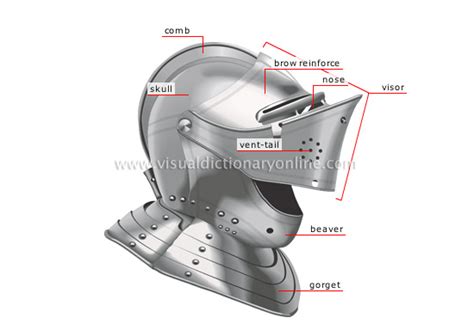 SOCIETY :: WEAPONS :: ARMOR :: ARMET image - Visual Dictionary Online