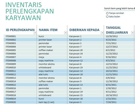 Contoh Tabel Inventaris Barang Kantor Contoh Format Daftar Inventaris | The Best Porn Website