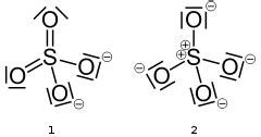 vsepr theory - Bond angles in sulfate - Chemistry Stack Exchange