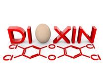 Dioxin Structure Stock Image - Image: 26348481