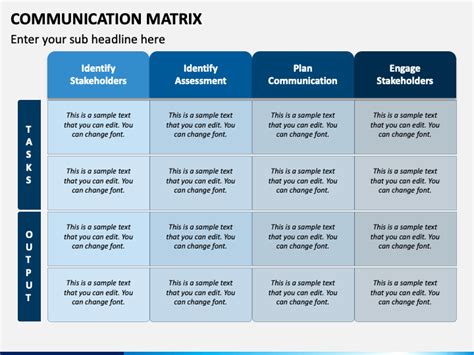 Communication Plan Matrix Template