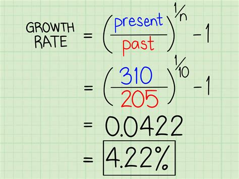 How To Calculate Percentage