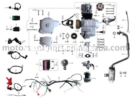 taotao scooter 2020 model parts diagram - - Image Search Results Motos Honda, Honda Motorcycles ...