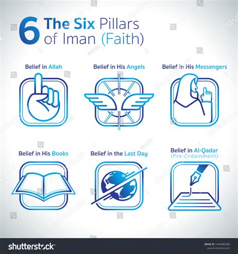 21 Six Pillars Faith Islam Images, Stock Photos & Vectors | Shutterstock