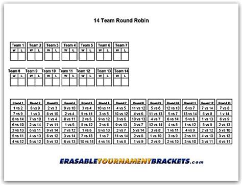 FREE PRINTABLE ROUND ROBIN TOURNAMENT BRACKET | Tournaments, Bracket ...