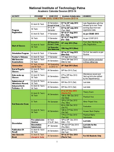 Nit Patna Academic Calendar | PDF | Academic Term | Thesis