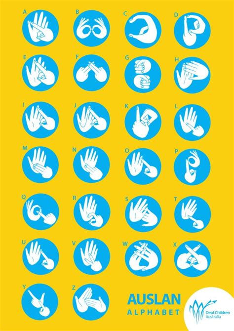 Baby Sign Language Australia Printable Chart Posters - vrogue.co