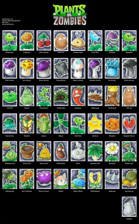 Plants vs Zombies - All Plants - ATC | Plantas vs zombis 2, Plantas ...