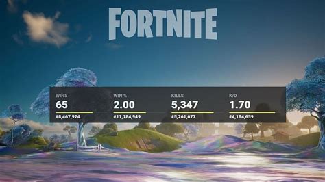 How do Fortnite stats trackers work? Explained