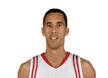 Pablo Prigioni Stats, Bio - ESPN