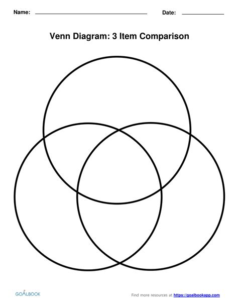 6 Circle Venn Diagram Generator - passanext