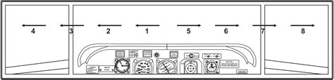 Eye Movements During Daytime Collision Avoidance Scanning Should: - Alissa-well-Gallegos