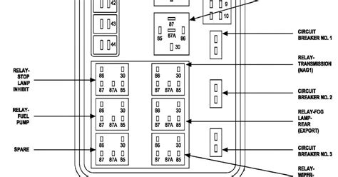 2007 Mercedes-Benz SL550 Fuse Box Diagrams