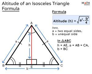 Altitude of a Triangle – Definition, Formula, Examples