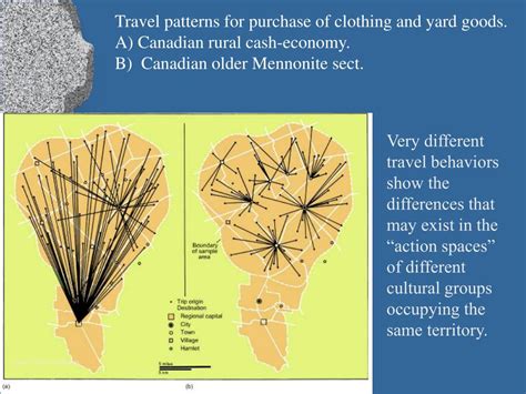 PPT - Ullman’s Spatial Interaction Model PowerPoint Presentation, free download - ID:6994419