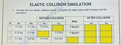 Solved ELASTIC COLLISION SIMULATION 1. Simulate the four | Chegg.com