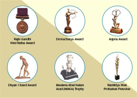 Selections for National Sports Awards have to be transparent