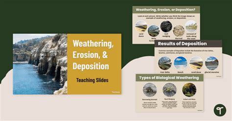 Weathering, Erosion and Deposition – Teaching Slides | Teach Starter