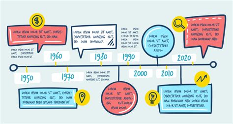 Infographic For Timeline