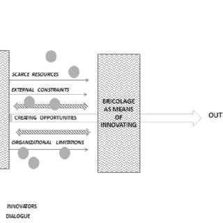 1: Map of the SADC (Source: SADC, 2014) The SADC Free trade area ...