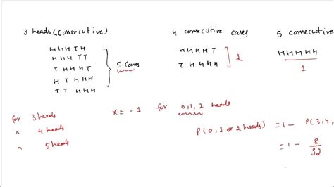 An unbiased coin is tossed 5 times. Suppose that a variable X is ...