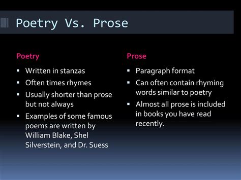 PPT - Poetry vs. Prose Vivi Frear PowerPoint Presentation, free ...