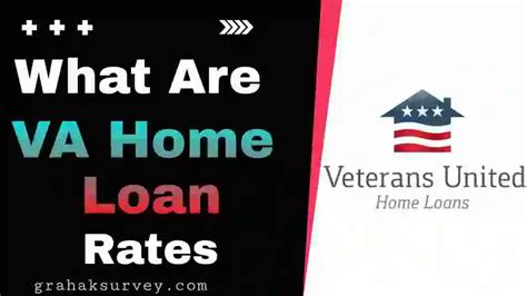 VA Home Loan Rates | What are VA Home Loan Rates - GRAHAK SURVEY