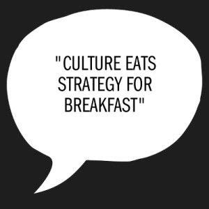 Culture Eats Strategy For Breakfast Quote - ShortQuotes.cc