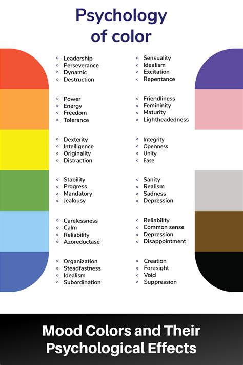 Color Psychology: The Role of Color in Emotional Responses