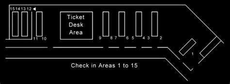 Milan Malpensa Airport Terminal Map