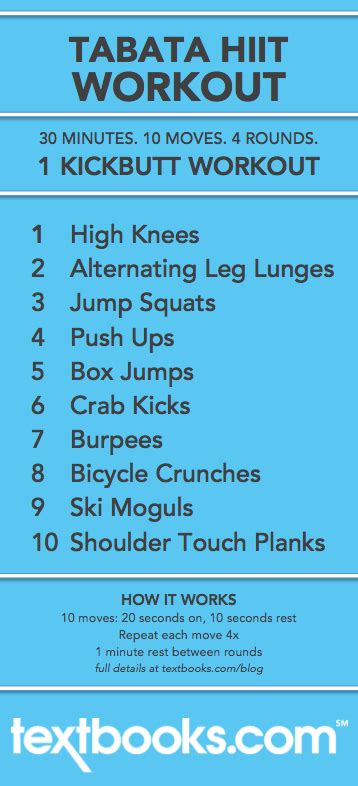 HIIT IT: A Kickbutt Tabata Workout to Do at Home