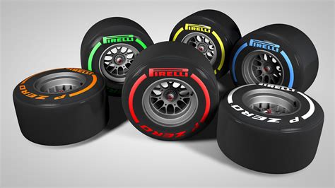 f1 rims tires types c4d