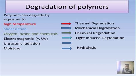 Polymer Degradation - YouTube