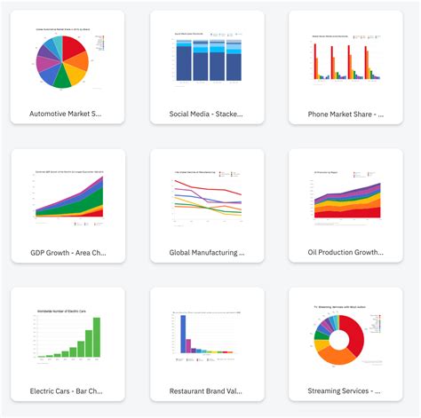 Excel Charts And Graphs Templates Free Download - prntbl.concejomunicipaldechinu.gov.co