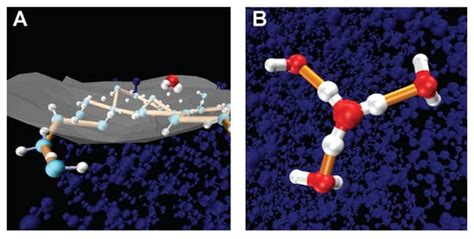 Atmosphere | Special Issue : Physical Chemistry of the Air-Water Interface